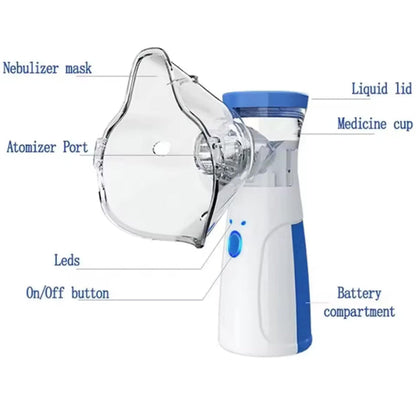 Portable Mesh Nebulizer for Kids & Adults – Compact & Efficient